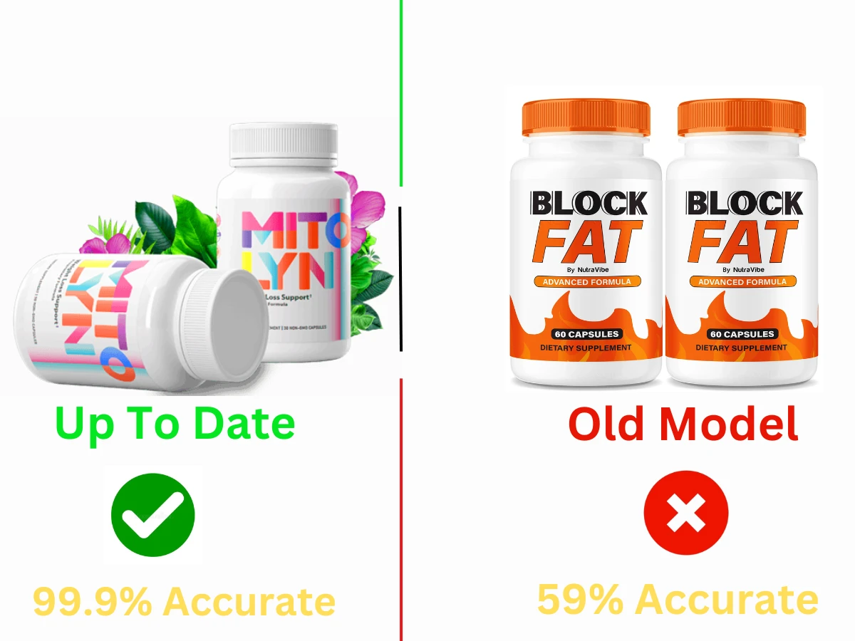 BlockFat Bottle